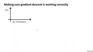 2.1.4 Gradient Descent in Practice II Learning Rate by Andrew Ng