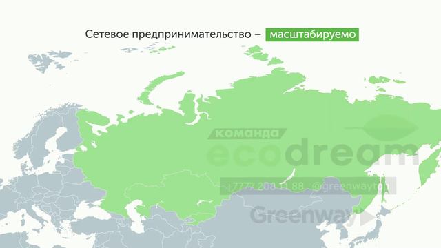 Сетевой предприниматель - не продавец, а строитель партнерской сети (видео команды Ecodream)