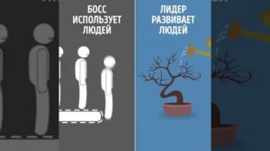 Босс и Лидер. Чем отличаются эти два типа руководителей?