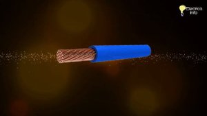инструкция по сборке 3х фазного электрощита