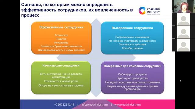 Как повысить эффективность сотрудников используя коучинг