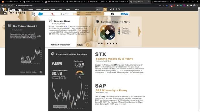 AMD - Kurspotentiale als Optionshändler nutzen смотреть онлайн