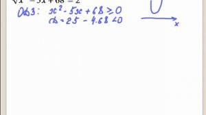 Понятие корня n – й степени из действительного числа