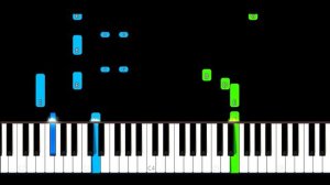 Europe - Carrie Piano Tutorial