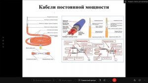 Электротехнология лекция 6 22,03,2022