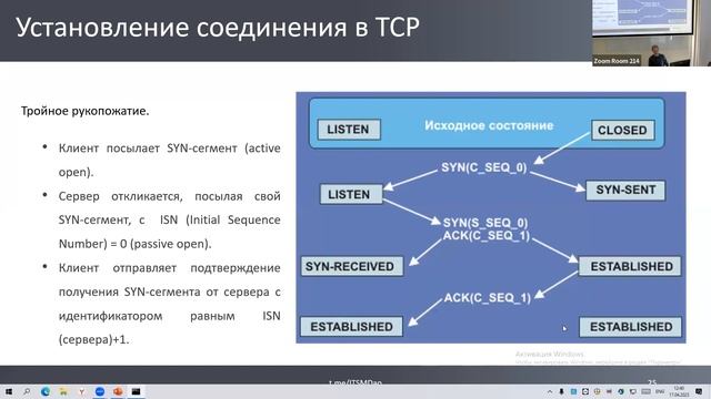 Лекция 10. Транспортный уровень TCP/IP. Протоколы UDP, TCP и QUIC