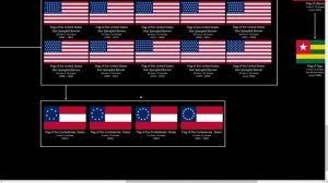 The Complicated History of World Flags