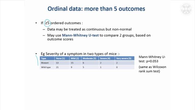 18. Tests for Ordinal Categorical Data смотреть онлайн