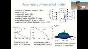 August 23 | Session «Inverse problems and tomography»