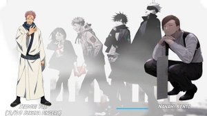 МАГИЧЕСКАЯ БИТВА УРОВЕНЬ СИЛЫ | Jujutsu Kaisen power levels