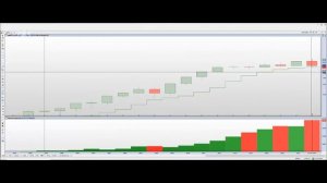 Webinar Bola da Vez!  Projeções para 2019 - com Rodrigo Cohen