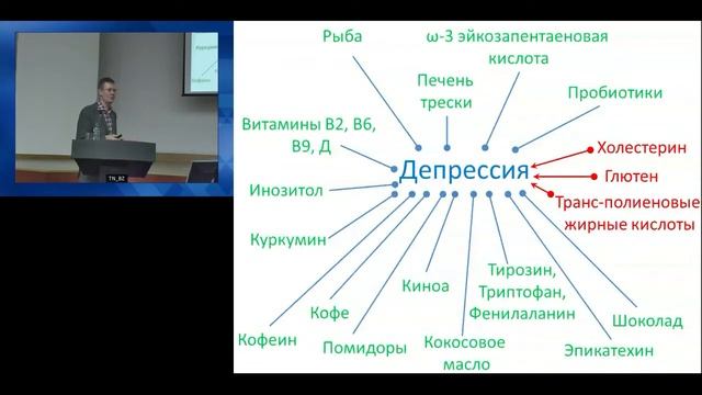 Питание для активного долголетия смотреть онлайн