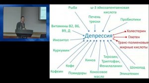 Питание для активного долголетия