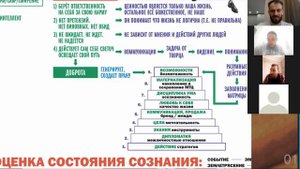 Задача от Бога. Наука Сюцай.