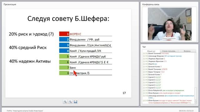 Куда вложить деньги в 2016 году часть 2