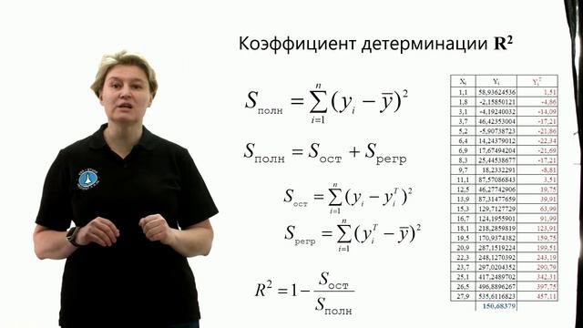 Неделя 3. Видеоролик 3. Проверка модели на адекватность