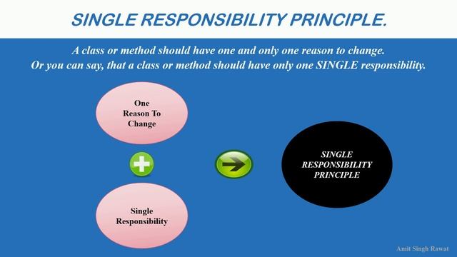 Single Responsibility Principle.
