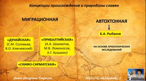 Теории происхождения славян.mp4