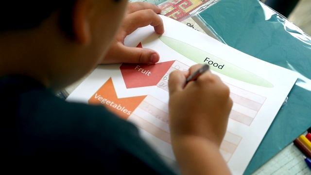 Детский центр DISHA'S club - Английский язык смотреть онлайн