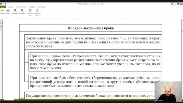 Семейное право Лекция 1  Понятие и принципы семейного права  Заключени