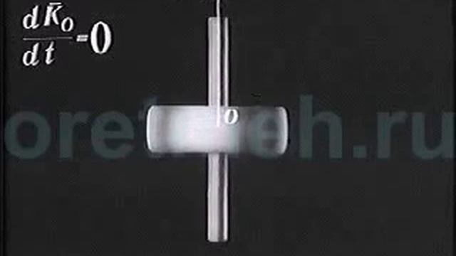 Общие теоремы динамики