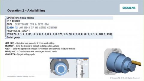 Programming C & Y axis Lathes in G code with ProgramGuide