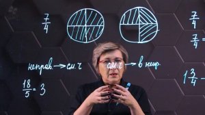 Смешанные числа. 5 класс.