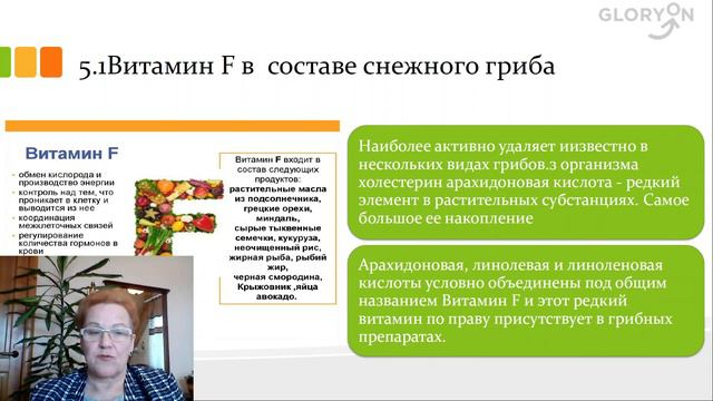 Элементы жизни GLORYON： Формула-DIM