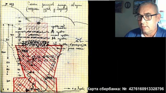 Перевал Дятлова. Явные доказательства, которые вы не учли