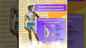 Анатомическое Белье MAN's SET для Мужчин