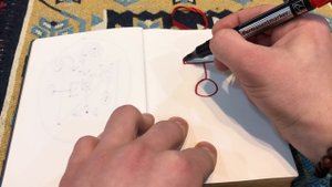 Завлечь в жизнь то что хотите - Исполнение задуманного в жизни