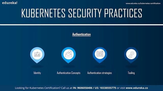Kubernetes Security Best Practices | Kubernetes RBAC | Edureka | Kubernetes Rewind - 4 смотреть онлайн