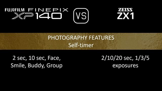 Fujifilm FINEPIX XP140 vs. Zeiss ZX1: A Comparison of Specifications смотреть онлайн