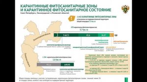 Экспорт животноводческой продукции. Порядок сертификации. Правила работы во ФГИС "Меркурий"