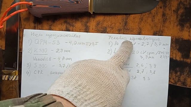 Рейтинг порошковых сталей для ножей. смотреть онлайн