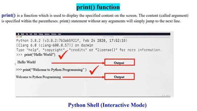 Getting Started with Python | CBSE Class 11 Computer Science