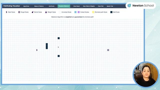 Best Algo Project For Jobs | Project ideas for beginners| Algorithm Visualizer смотреть онлайн