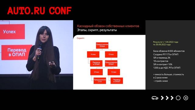 3. Найти и не потерять: планирование и автоматизация работы с трафиком. Дарья Куприс, Аларм Моторс