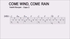 COME WIND, COME RAIN - VASHTI BUNYAN fingerstyle GUITAR LESSON