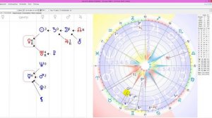 Стеллиум из планет Якоб Морено Формула души