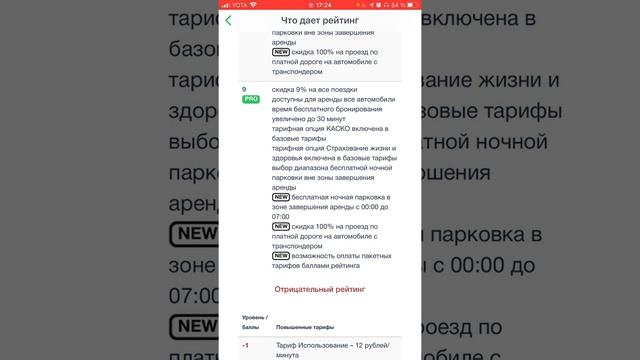Рейтинг в московском каршеринге СитиДрайв смотреть онлайн