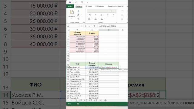 Лайхак с расчётом премии в excel