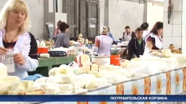 Потребительская корзина