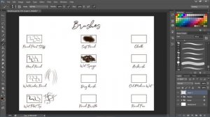 WHAT BRUSHES I USE IN PHOTOSHOP