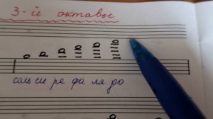 НОТЫ ТРЕТЬЕЙ ОКТАВЫ: КАК БЫСТРО ВЫУЧИТЬ НОТЫ НА ДОПОЛНИТЕЛЬНЫХ ЛИНЕЕЧКАХ? Нотная грамота