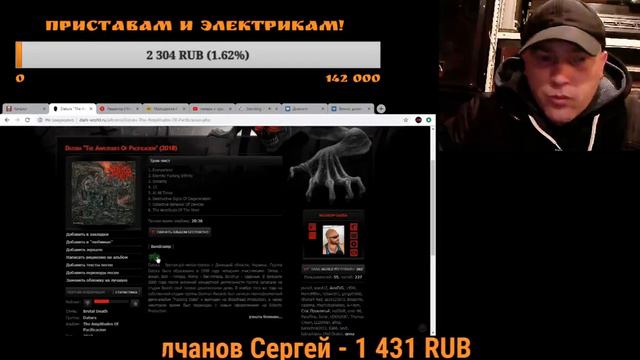 Слушаем Datura . Украинский брутал!