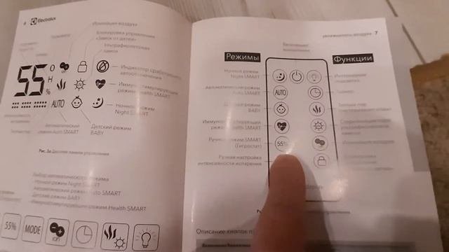 Воздухоувлажнитель Electrolux EHU-3310D SENSEhealthline. Электролюкс 3310