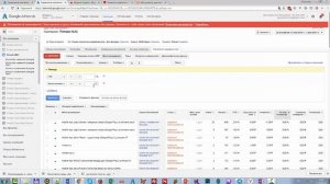 Анализ эффективности площадок и таргетингов для кампаний КМС Google Adwords - Шаг #14.3