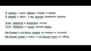 ГДЗ РУССКИЙ ЯЗЫК УПРАЖНЕНИЕ.55 КЛАСС 4 КАНАКИНА ЧАСТЬ 1