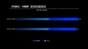 【KENNY】再度擠牙膏！Intel Core i5-14400 上手評測 Feat. MSI B760M Edge Ti WiFi【4K】